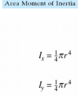 Centroid for System of Particles | Engineering Mechanics - Civil Engineering (CE)