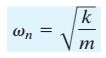 Mechanical Vibrations - Engineering Mechanics - Mechanical Engineering