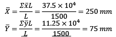 Centroid for System of Particles | Engineering Mechanics - Civil Engineering (CE)