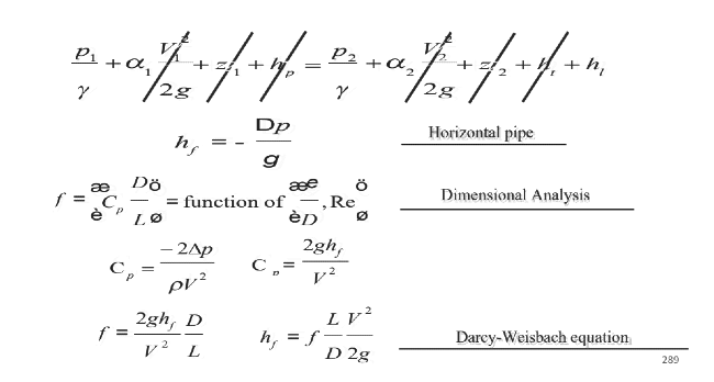 Laminar Flow Through Pipes, Darcy-Weisbach Equation, Moody’s Diagram | Fluid Mechanics for Civil Engineering - Civil Engineering (CE)