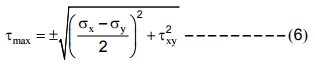 Compound Stresses In Machine Parts | Additional Study Material for Mechanical Engineering