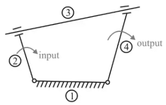 Redundant motion