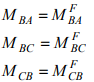 Introduction: The Moment Distribution Method - 1 | Structural Analysis - Civil Engineering (CE)