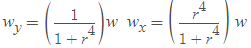 Limit State Method | RCC & Prestressed Concrete - Civil Engineering (CE)