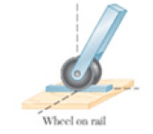 Free Body Diagrams | Engineering Mechanics - Civil Engineering (CE)