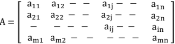 Chapter - 1 Mathematics (Part - 1) | Additional Study Material for Mechanical Engineering