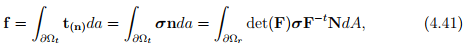 Other Stress Measures - Civil Engineering (CE)