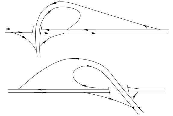 Grade Separated Intersection