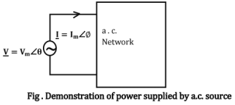 Chapter - 2 Network Theory | Additional Study Material for Mechanical Engineering