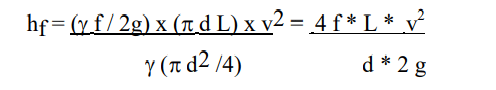 Laminar Flow Through Pipes, Darcy-Weisbach Equation, Moody’s Diagram | Fluid Mechanics for Civil Engineering - Civil Engineering (CE)