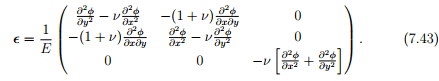 Techniques to Solve Boundary Value Problems - Civil Engineering (CE)