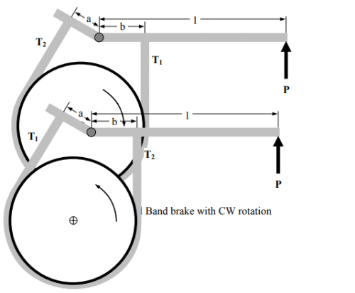 Design of Band & Disc Brakes | Design of Machine Elements - Mechanical Engineering