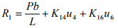 The Direct Stiffness Method: Beams - 2 | Structural Analysis - Civil Engineering (CE)
