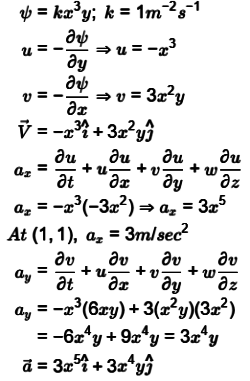GATE Past Year Questions: Fluid Kinematics | Fluid Mechanics for Mechanical Engineering