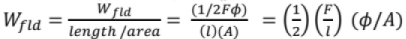 Chapter 11 - Machines (Part-3) - Mechanical Engineering