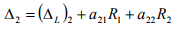 The Force Method of Analysis: Beams - 3 | Structural Analysis - Civil Engineering (CE)