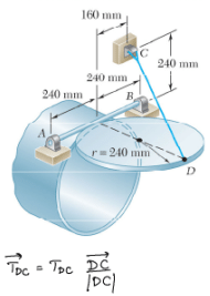 Free Body Diagrams | Engineering Mechanics - Civil Engineering (CE)