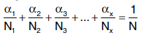 Fatigue strength and the S-N diagram | Design of Machine Elements - Mechanical Engineering