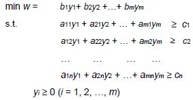 Linear Programming (Part - 3) - Electronics and Communication Engineering (ECE)