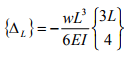 The Force Method of Analysis: Beams - 2 | Structural Analysis - Civil Engineering (CE)