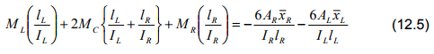 The Three Moment Equations-I (Part - 1) | Structural Analysis - Civil Engineering (CE)