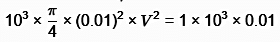 GATE Past Year Questions: Fluid Dynamics | Fluid Mechanics for Mechanical Engineering