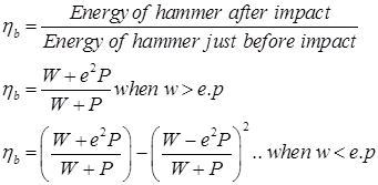 Bearing capacity of piles