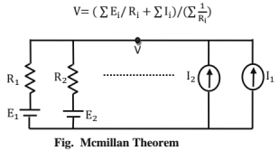 Chapter - 2 Network Theory | Additional Study Material for Mechanical Engineering