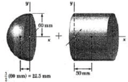 Centroid for Composite Bodies | Engineering Mechanics - Civil Engineering (CE)