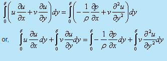 Wall Shear Stress - 1 | Fluid Mechanics for Mechanical Engineering