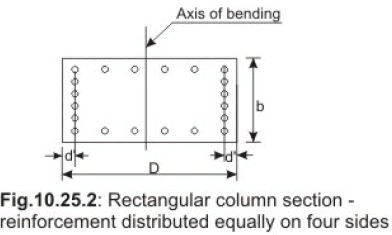 Design of Short Columns under Axial Load with Uniaxial Bending - Civil ...