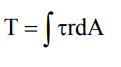 Simple Stresses (Part - 2) | Additional Study Material for Mechanical Engineering