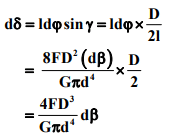 Introduction to Design of Helical Springs | Design of Machine Elements - Mechanical Engineering