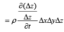 Principles of Groundwater Flow | Engineering Hydrology - Civil Engineering (CE)