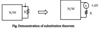 Chapter - 2 Network Theory | Additional Study Material for Mechanical Engineering