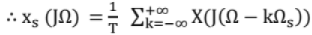 Chapter - 3 Signals and Systems | Additional Study Material for Mechanical Engineering