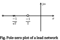 Chapter - 4 Control System | Additional Study Material for Mechanical Engineering