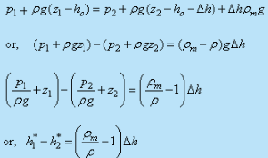 Measurement of Flow Rate Through Pipe | Fluid Mechanics for Mechanical Engineering