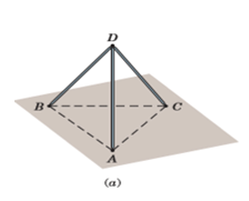 Space Trusses | Engineering Mechanics - Civil Engineering (CE)