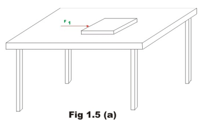General Introduction: Energy Methods in Structural Analysis - 1 | Structural Analysis - Civil Engineering (CE)