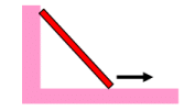 Moment of Force on a Rigid Body | Engineering Mechanics - Civil Engineering (CE)