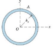 Moment of Inertia Summary | Additional Study Material for Mechanical Engineering