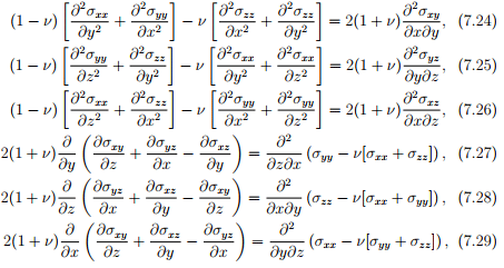 Techniques to Solve Boundary Value Problems - Civil Engineering (CE)