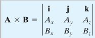 Summary: Resultant & Equilibrium of Force System (Non - Coplanar) | Engineering Mechanics for Mechanical Engineering