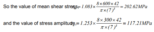 Design of Helical Springs for Variable Load - 2 | Design of Machine Elements - Mechanical Engineering