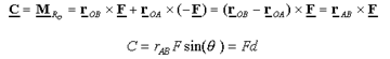 Moment of a Force (Vector Formulation) | Engineering Mechanics for Mechanical Engineering