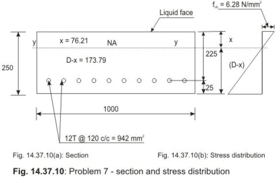 Numerical Problems - Tension Members - Civil Engineering (CE)