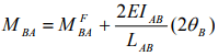Introduction: The Moment Distribution Method - 1 | Structural Analysis - Civil Engineering (CE)