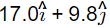 GATE Past Year Questions: Impulse & Momentum | Engineering Mechanics - Civil Engineering (CE)