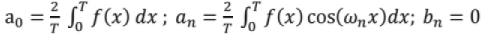 Chapter - 3 Signals and Systems | Additional Study Material for Mechanical Engineering